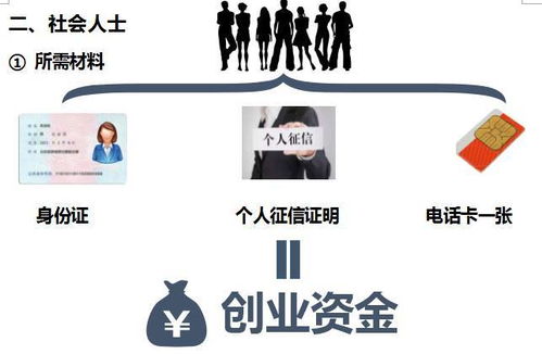 南大硒谷信用投資,您創(chuàng)業(yè)路上的造夢工廠